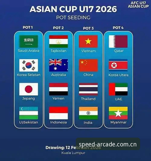 奔驰宝马电玩城怎么样2026最新版本 U17世界杯抽签结果深度评测:中国足球新星在奔驰宝马电玩平台的全景观察